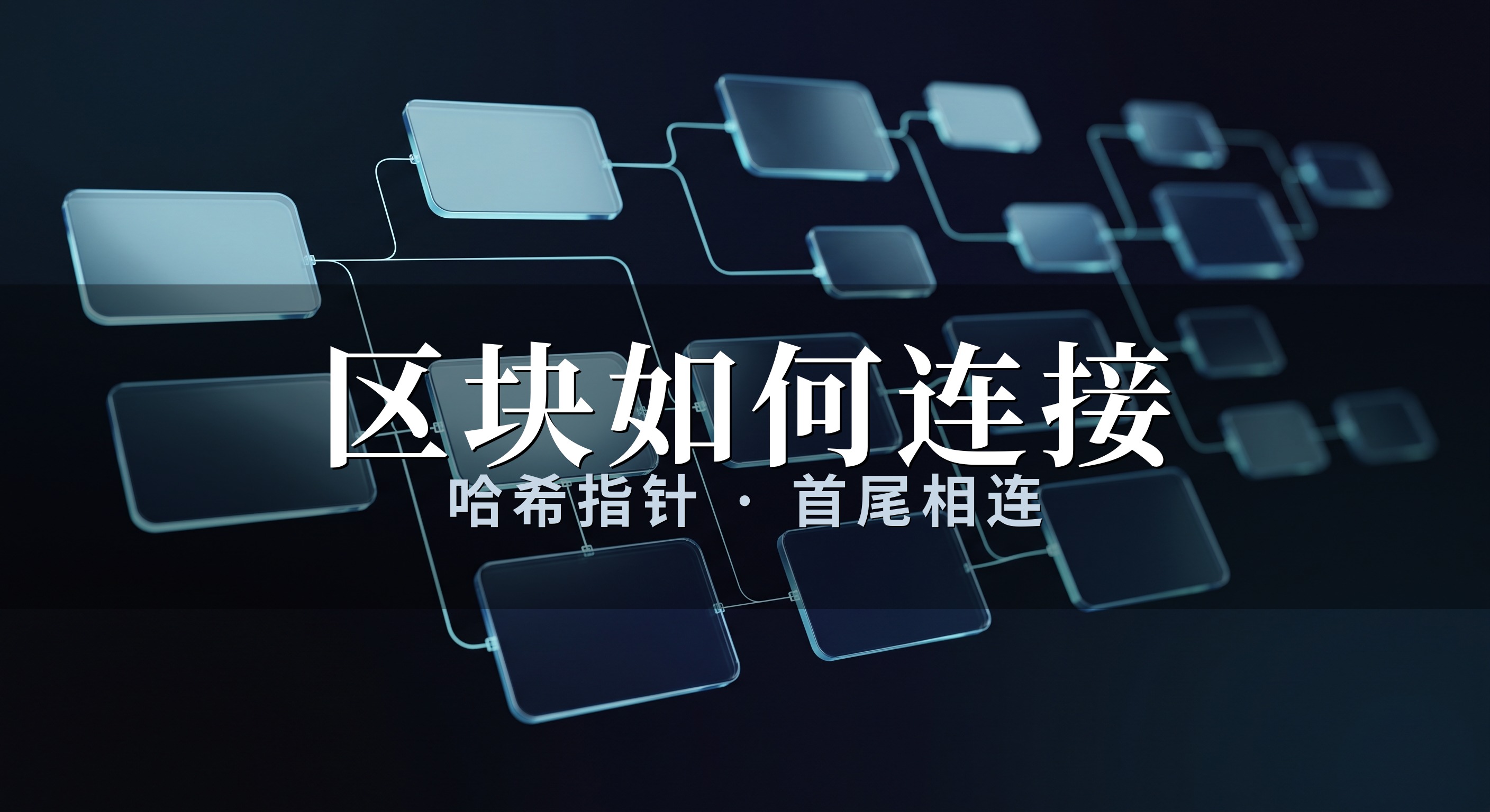 区块链结构示意图:多个区块通过密码学哈希链接成链